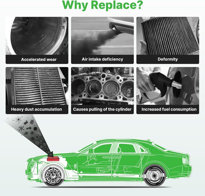 RVgolf 2PCS Engine Air Filter Fit for Ram1500 (2002-2021), Ram 2500 (2003-2019), Ram 3500 (2002-2019) Air Filter Replacement Engine Filter Automotive Accessories# GAF041 CA9401 - Image 2